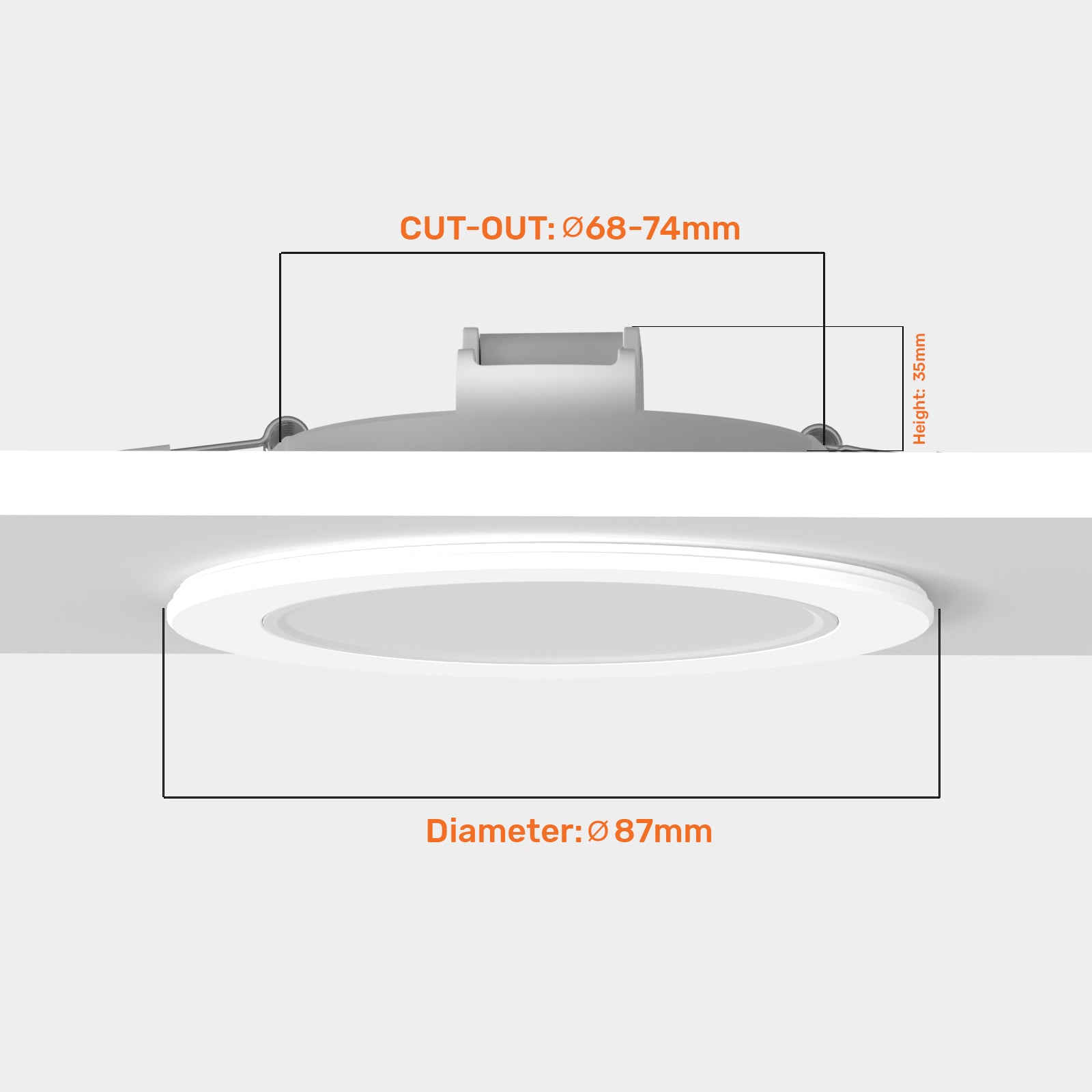 Paul Russells 4.8W LED Non Fire Rated Downlight Fixed, Warm White 3000K, IP65, Bezel White