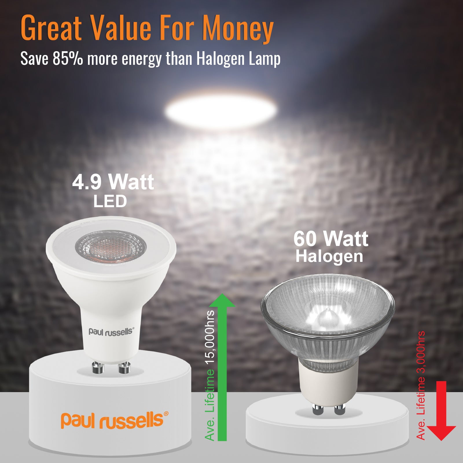 GU10 4.9W=60W LED Spot Light  Cool White 4000K Bulbs